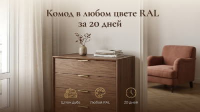 Мебель под заказ в Москве: куда обратиться и сколько реально ждать