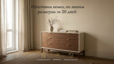 Мебель под заказ для гардеробной комнаты: системы хранения от 3 до 12 м²
