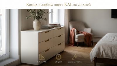 Какие есть магазины мебели в России: классификация и чем они отличаются